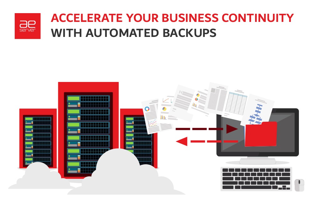Read more about the article Accelerate Your Business Continuity with Automated Backups