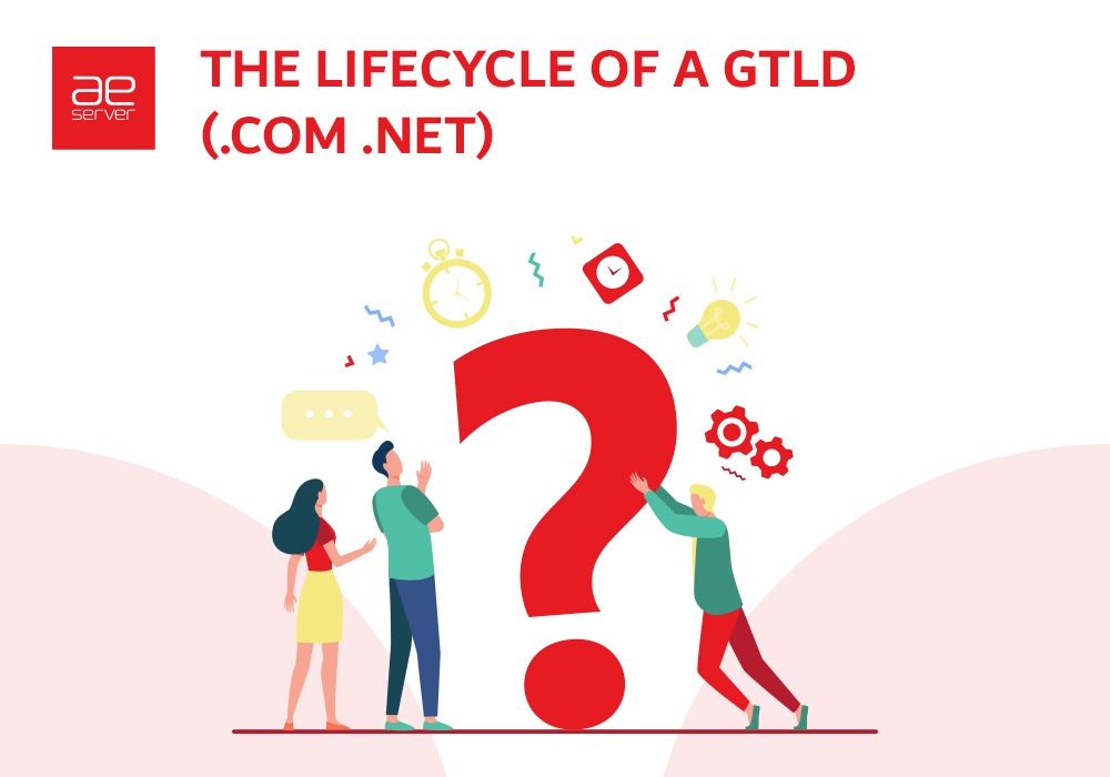 You are currently viewing The Lifecycle of a Gtld (.Com .Net)
