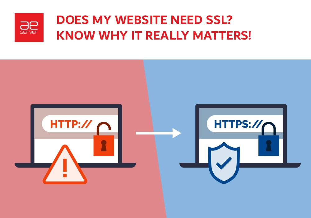 Read more about the article Does My Website Need SSL? Know Why It Really Matters!