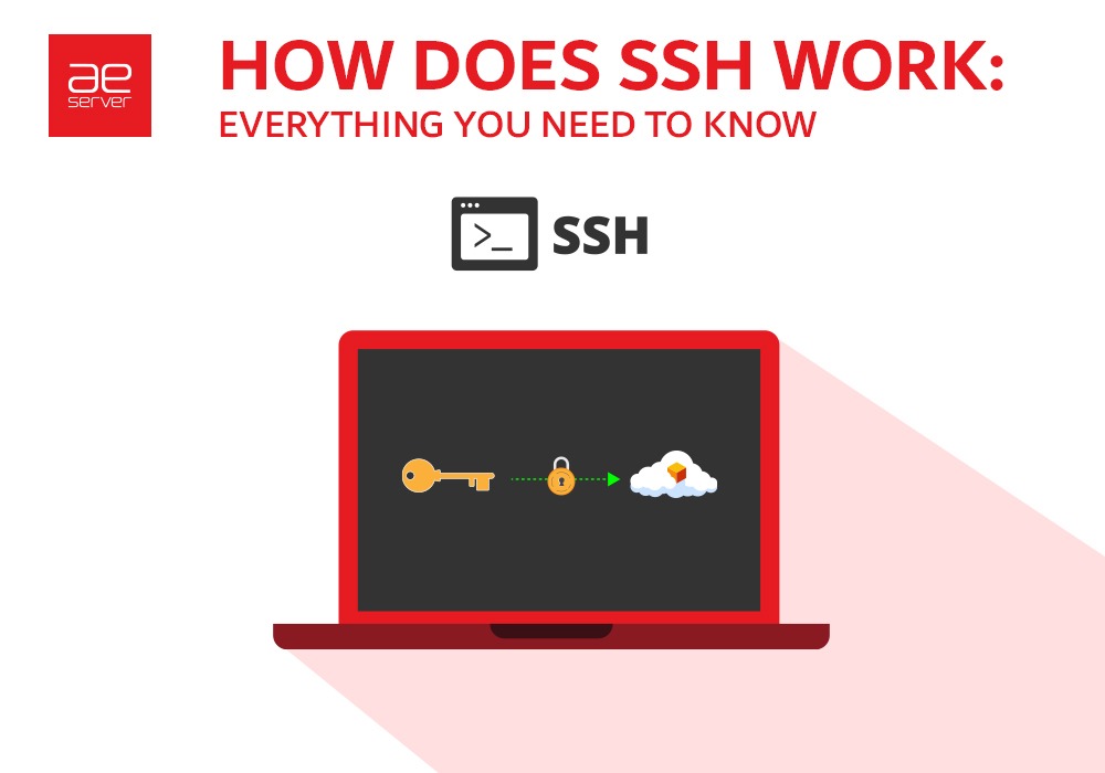 You are currently viewing How Does SSH Work: Everything You Need to Know