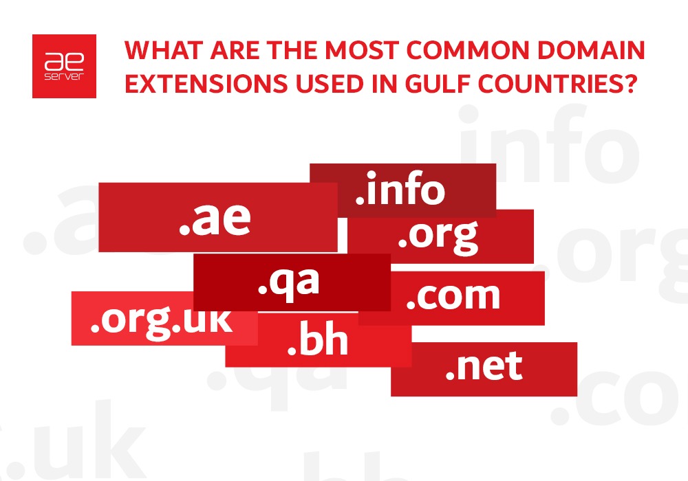 Read more about the article What Are the Most Common Domain Extensions Used in Gulf Countries?