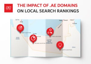 Read more about the article The Impact of .AE Domains on UAE Local Search Rankings