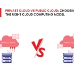 Private Cloud vs Public Cloud: Choosing the Right Cloud Computing Model