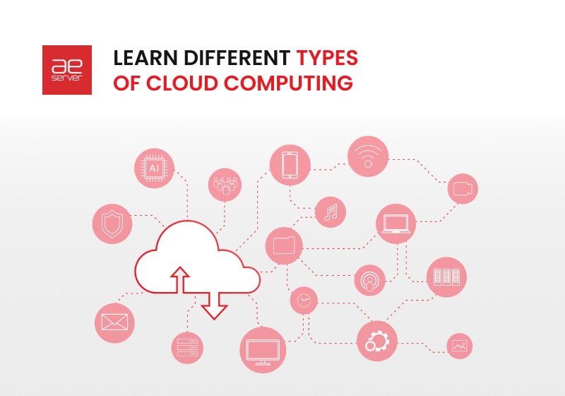 Read more about the article Learn Different Types of Cloud Computing