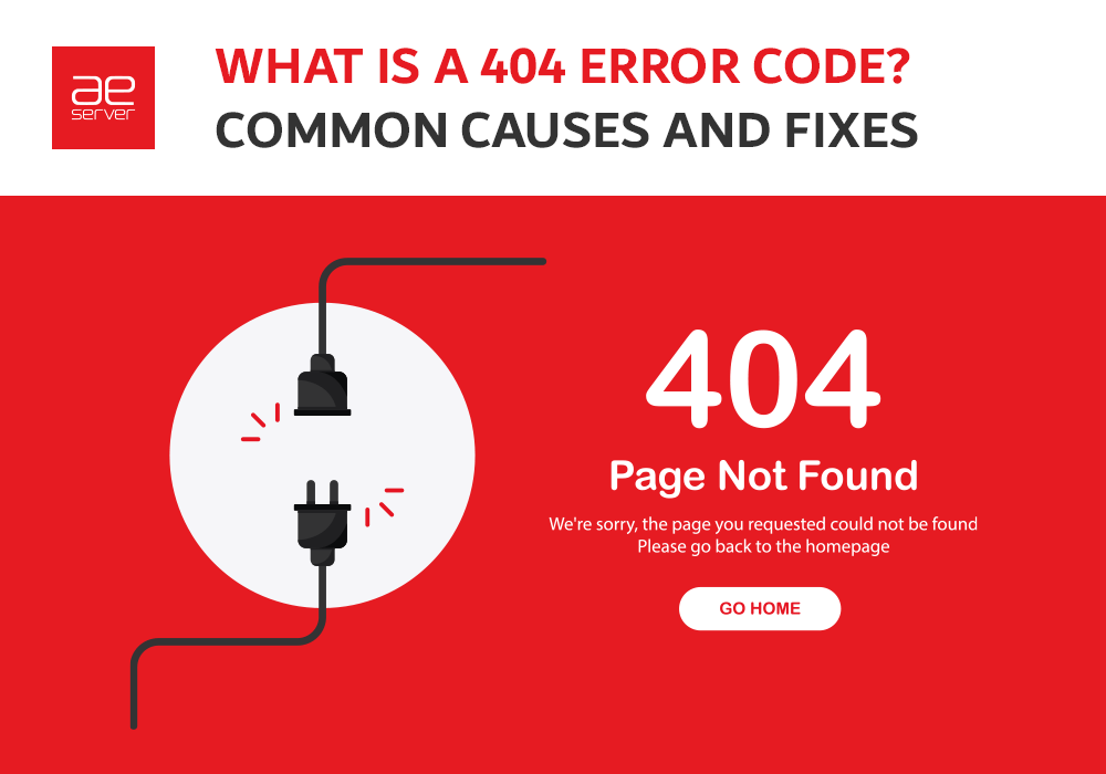 You are currently viewing What Is a 404 Error Code? Common Causes and Fixes